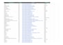 do VA data entry, leads generation, copy paste, product listing, web research